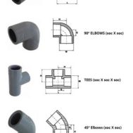 pressure-fittings-300x300